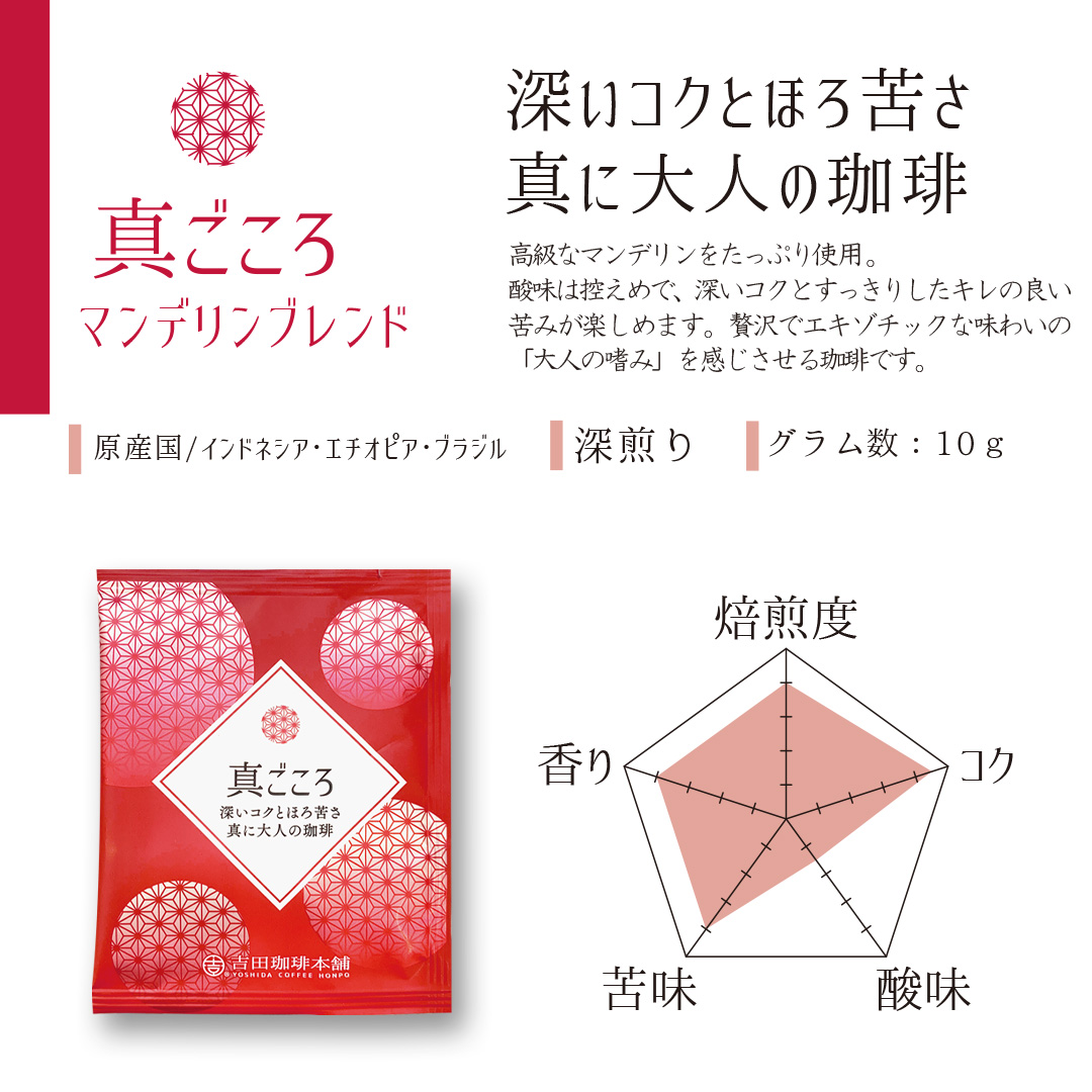 真ごころチャート