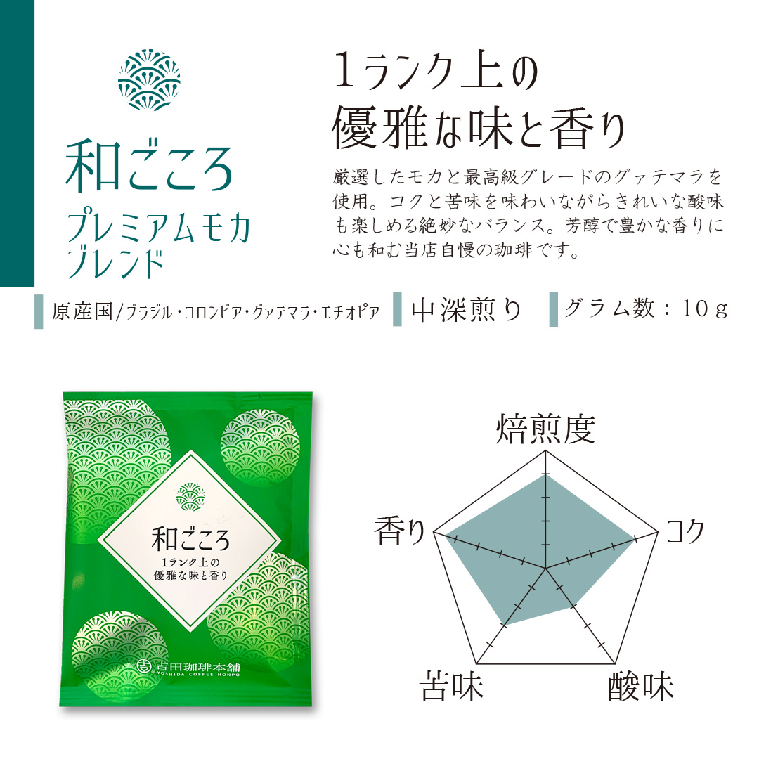 ドリップコーヒー紹介 吉田珈琲本舗