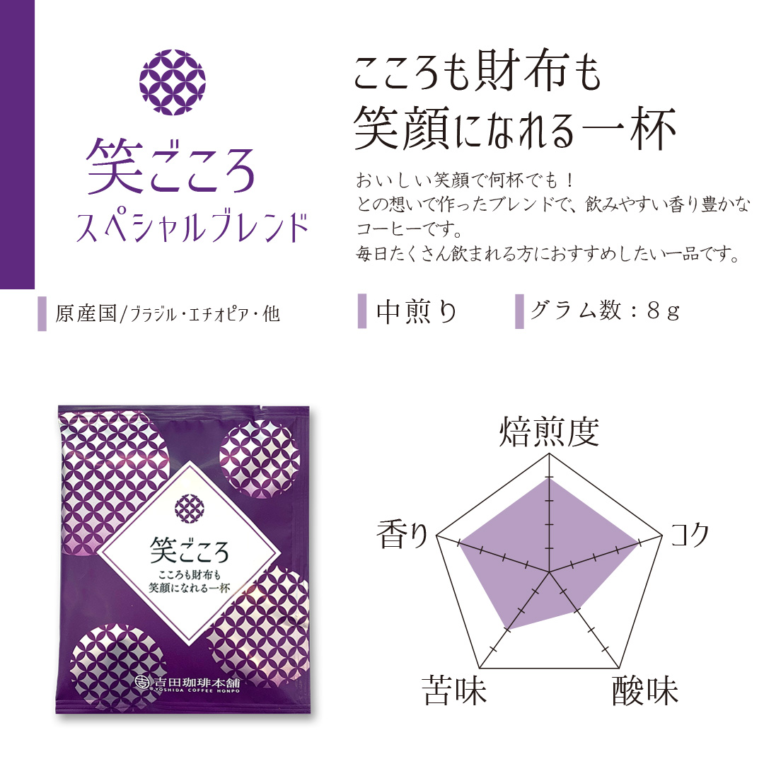 笑ごころチャート